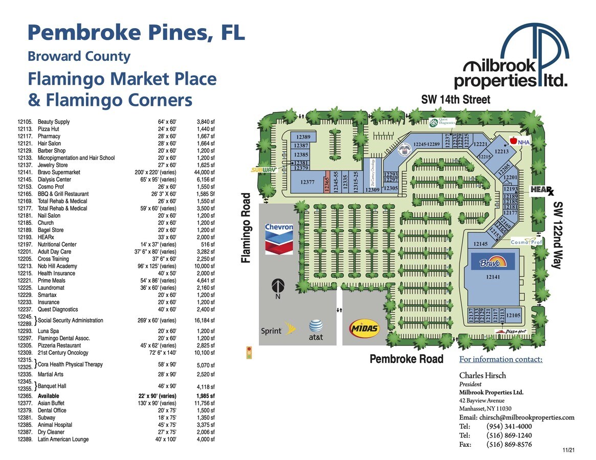 The Best 23 Social Security Administration Pembroke Pines drawdoorbox